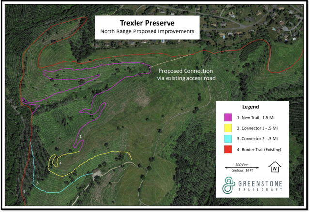Trexler Trail Plan
